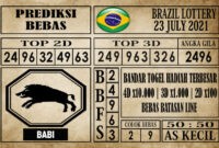Prediksi Brazil Lottery Hari Ini 23 Juli 2021 Prediksi Brazil Lottery Hari Ini 23 Juli 2021