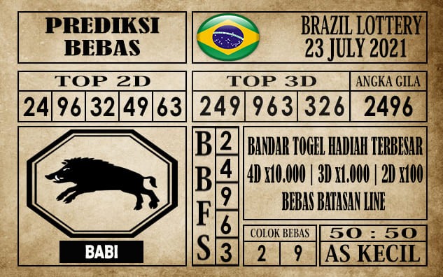 Prediksi Brazil Lottery Hari Ini 23 Juli 2021