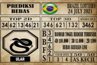 Prediksi Brazil Lottery Hari Ini 24 Juli 2021 Prediksi Brazil Lottery Hari Ini 24 Juli 2021