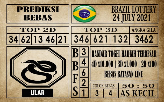 Prediksi Brazil Lottery Hari Ini 24 Juli 2021