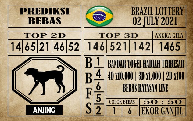 Prediksi Brazil Lottery Hari Ini 02 Juli 2021