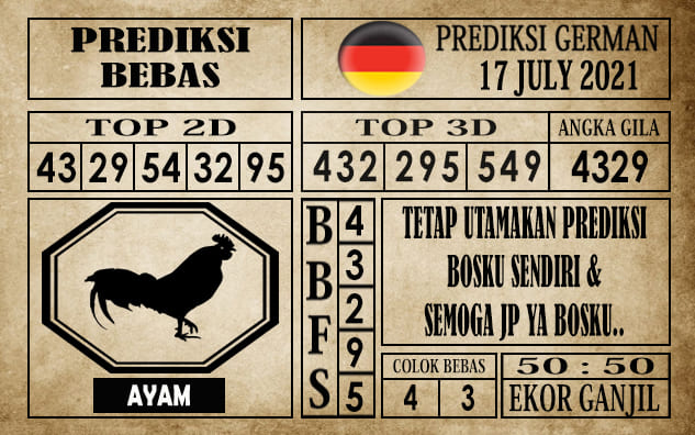 Prediksi Germany Hari Ini 17 Juli 2021