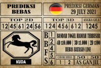 Prediksi Germany Hari Ini 29 Juli 2021