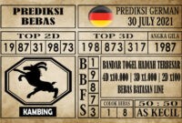 Prediksi Germany Hari Ini 30 Juli 2021