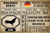 Prediksi Germany Hari Ini 01 Agustus 2021