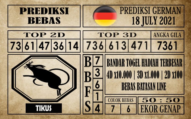 Prediksi Germany Hari Ini 18 Juli 2021