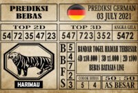 Prediksi Germany Hari Ini 03 Juli 2021 Prediksi Germany Hari Ini 03 Juli 2021