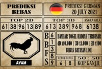 Prediksi Germany Hari Ini 20 Juli 2021 Prediksi Germany Hari Ini 20 Juli 2021