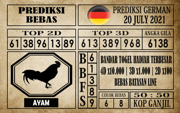 Prediksi Germany Hari Ini 20 Juli 2021