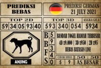 Prediksi Germany Hari Ini 21 Juli 2021