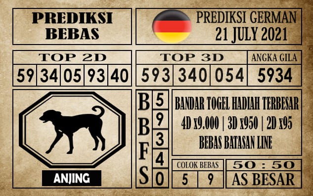 Prediksi Germany Hari Ini 21 Juli 2021