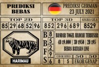 Prediksi Germany Hari Ini 23 Juli 2021