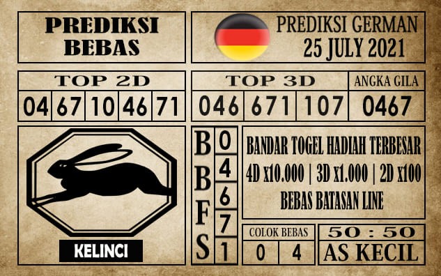 Prediksi Germany Hari Ini 25 Juli 2021