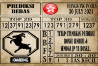 Prediksi Hongkong Pools Hari Ini 30 Juli 2021 Prediksi Hongkong Pools Hari Ini 30 Juli 2021