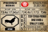 Prediksi Hongkong Pools Hari Ini 25 Juli 2021