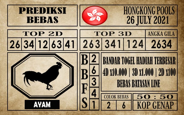 Prediksi Hongkong Pools Hari Ini 26 Juli 2021