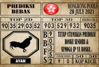 Prediksi Hongkong Pools Hari Ini 28 Juli 2021