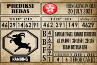 Prediksi Hongkong Pools Hari Ini 20 Juli 2021