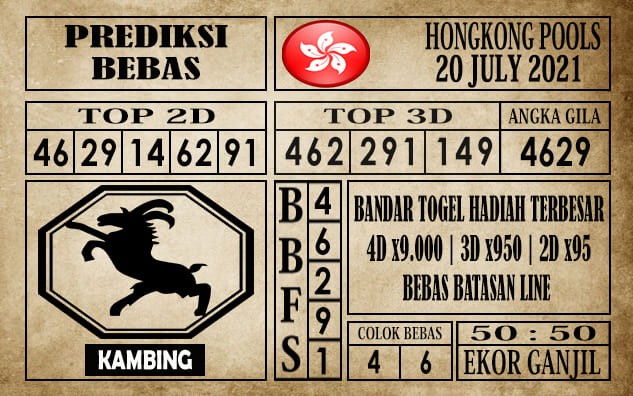 Prediksi Hongkong Pools Hari Ini 20 Juli 2021