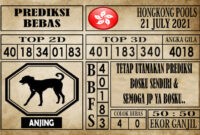 Prediksi Hongkong Pools Hari Ini 21 Juli 2021