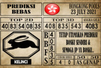 Prediksi Hongkong Pools Hari Ini 23 Juli 2021