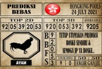 Prediksi Hongkong Pools Hari Ini 24 Juli 2021