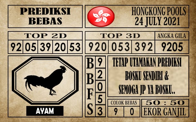 Prediksi Hongkong Pools Hari Ini 24 Juli 2021