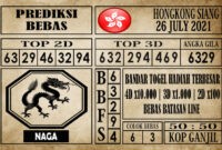 Prediksi Hongkong Siang Hari Ini 26 Juli 2021 Prediksi Hongkong Siang Hari Ini 26 Juli 2021