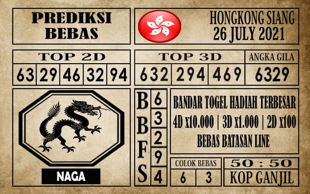 Prediksi Hongkong Siang Hari Ini 26 Juli 2021