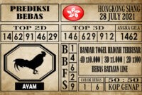 Prediksi Hongkong Siang Hari Ini 28 Juli 2021 Prediksi Hongkong Siang Hari Ini 28 Juli 2021