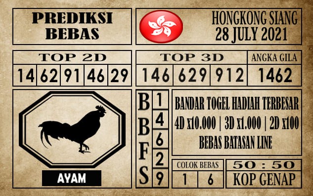Prediksi Hongkong Siang Hari Ini 28 Juli 2021