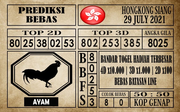 Prediksi Hongkong Siang Hari Ini 29 Juli 2021