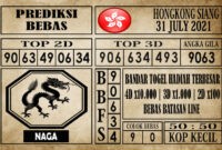 Prediksi Hongkong Siang Hari Ini 31 Juli 2021 Prediksi Hongkong Siang Hari Ini 31 Juli 2021