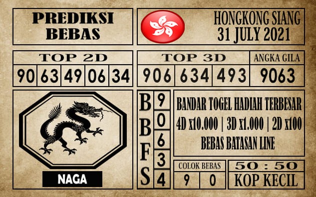 Prediksi Hongkong Siang Hari Ini 31 Juli 2021