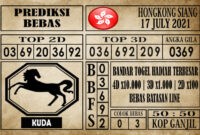 Prediksi Hongkong Siang Hari Ini 17 Juli 2021