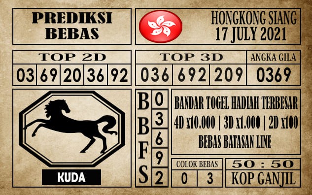 Prediksi Hongkong Siang Hari Ini 17 Juli 2021
