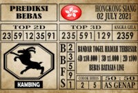 Prediksi Hongkong Siang Hari Ini 02 Juli 2021