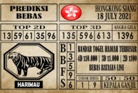Prediksi Hongkong Siang Hari Ini 18 Juli 2021