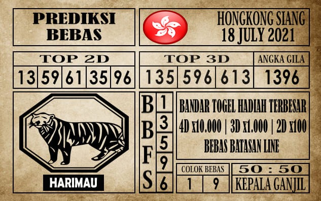 Prediksi Hongkong Siang Hari Ini 18 Juli 2021