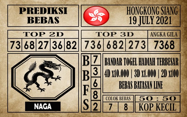 Prediksi Hongkong Siang Hari Ini 19 Juli 2021