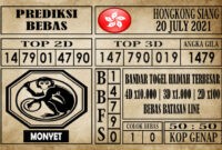 Prediksi Hongkong Siang Hari Ini 20 Juli 2021 Prediksi Hongkong Siang Hari Ini 20 Juli 2021