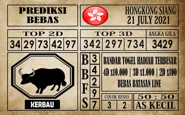 Prediksi Hongkong Siang Hari Ini 21 Juli 2021