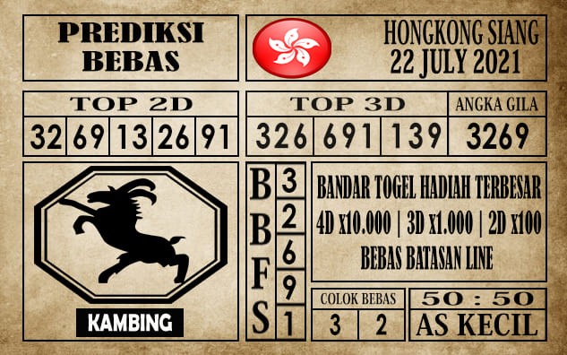 Prediksi Hongkong Siang Hari Ini 22 Juli 2021