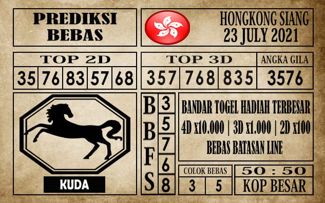 Prediksi Hongkong Siang Hari Ini 23 Juli 2021