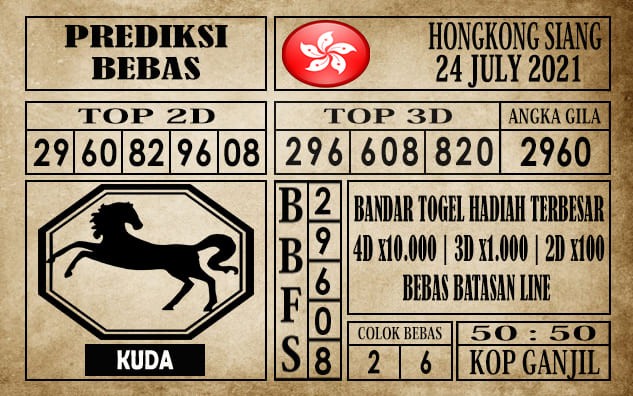 Prediksi Hongkong Siang Hari Ini 24 Juli 2021