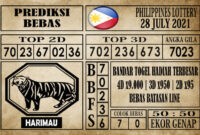 Prediksi Filipina PCSO Hari Ini 28 Juli 2021