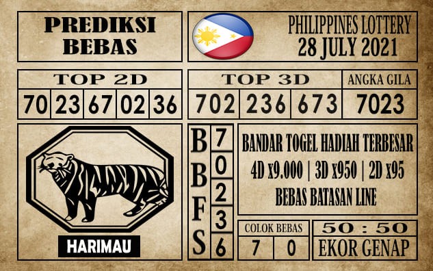 Prediksi Filipina PCSO Hari Ini 28 Juli 2021