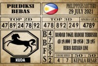 Prediksi Filipina PCSO Hari Ini 29 Juli 2021