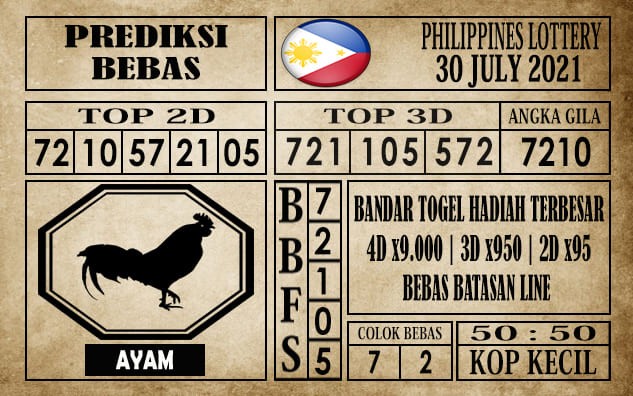 Prediksi Filipina PCSO Hari Ini 30 Juli 2021