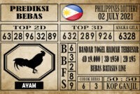 Prediksi Filipina PCSO Hari Ini 02 Juli 2021 Prediksi Filipina PCSO Hari Ini 02 Juli 2021